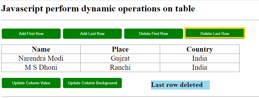 Javascript delete table row dynamically