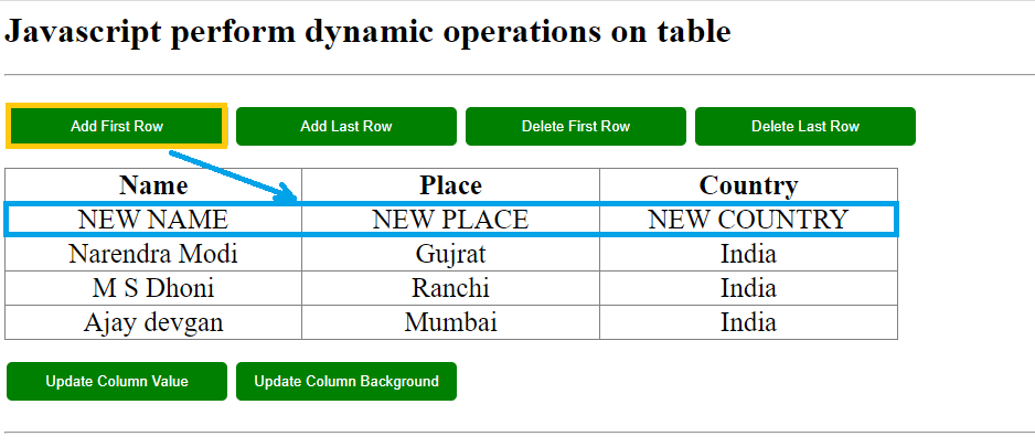 javascript add table rows dynamically