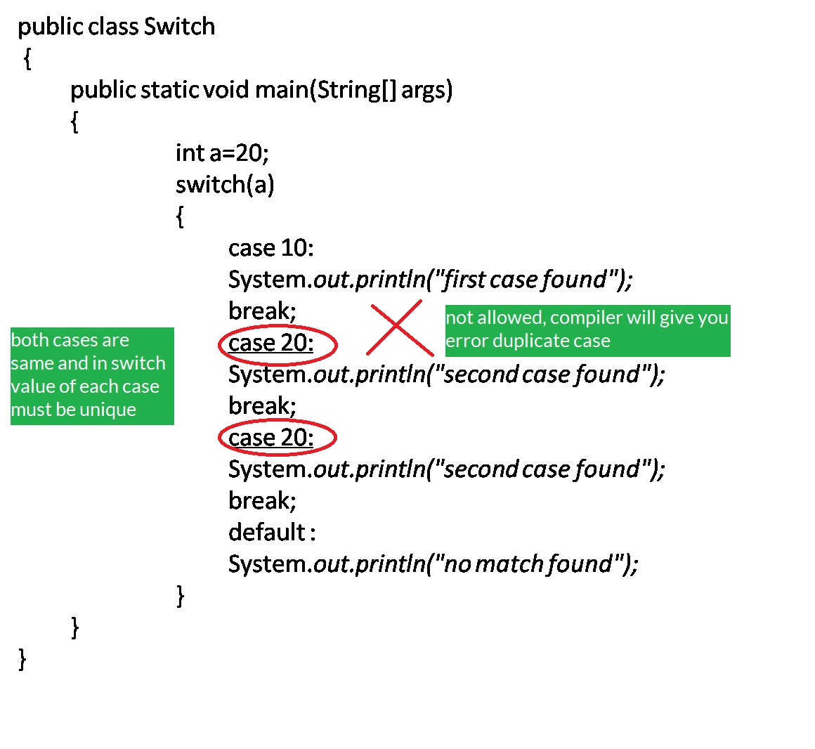 java install switches